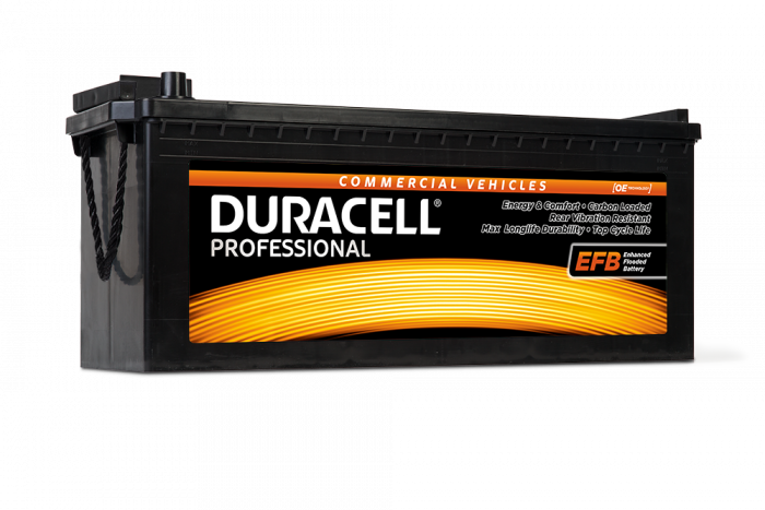 Duracell Automotive Home